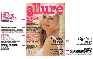 Illustration for article titled December Allure: For The Martian On Your Holiday Shopping List
